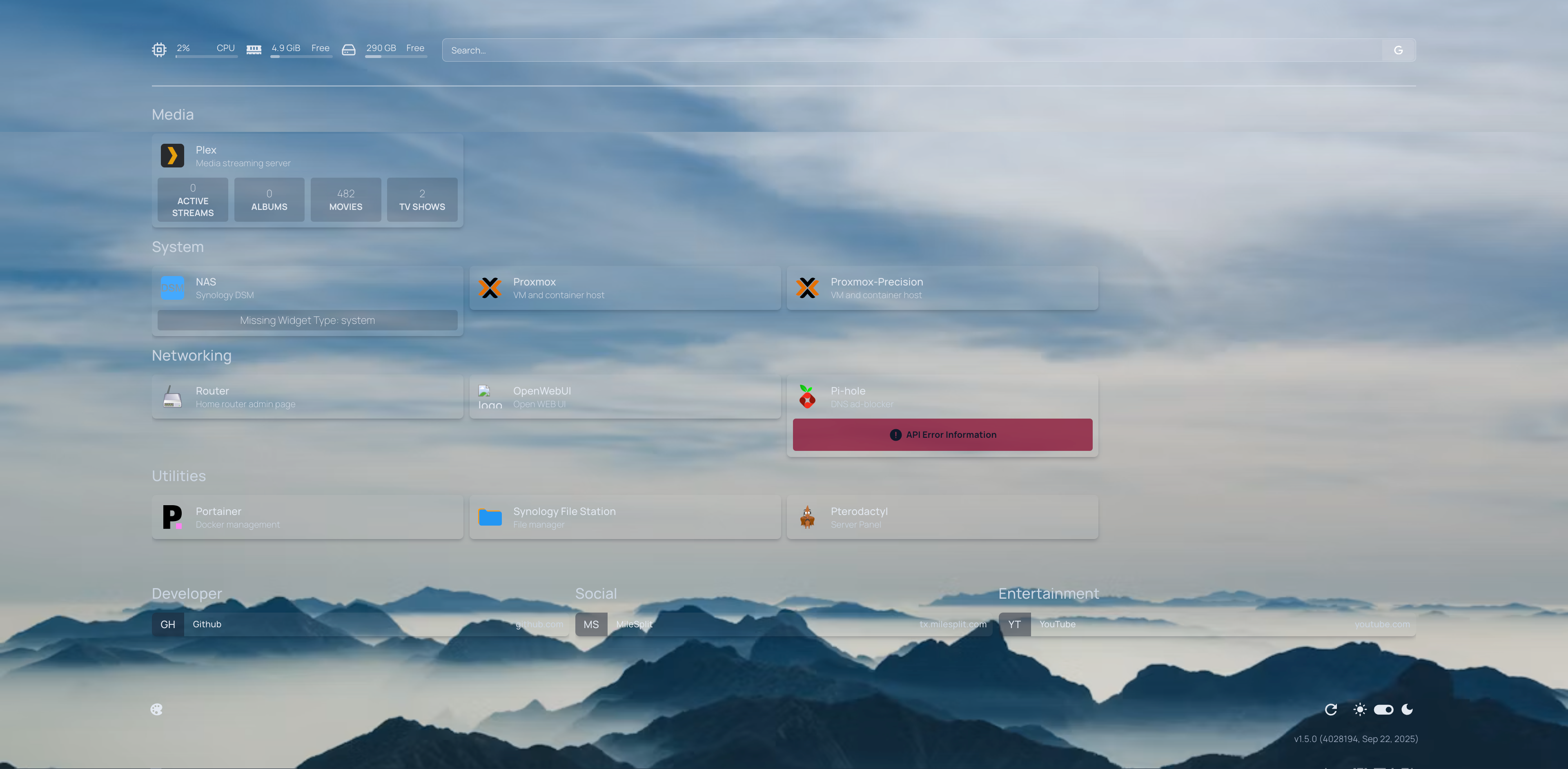 Lab Dashboard View